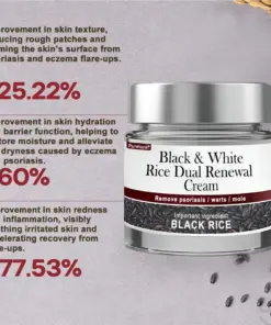 𝑷𝒖𝒓𝒆𝒍𝒐𝒓𝒂® 𝑩𝒍𝒂𝒄𝒌 & 𝑾𝒉𝒊𝒕𝒆 𝑹𝒊𝒄𝒆 𝑫𝒖𝒂𝒍 𝑹𝒆𝒏𝒆𝒘𝒂𝒍 𝑪𝒓𝒆𝒂𝒎