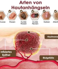 𝑷𝒖𝒓𝒆𝒍𝒐𝒓𝒂® 𝑺𝒄𝒉𝒘𝒂𝒓𝒛 & 𝑾𝒆𝒊𝒔𝒔 𝑹𝒆𝒊𝒔 𝑫𝒖𝒂𝒍-𝑹𝒆𝒏𝒆𝒘𝒂𝒍 𝑪𝒓𝒆𝒎𝒆