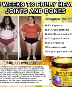 Purelora® Bee Venom Advanced Therapy - Deep Bone Healing & Instant Pain Relief Cream