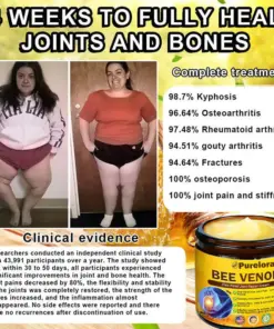 Purelora® Bee Venom Joint Repair Cream