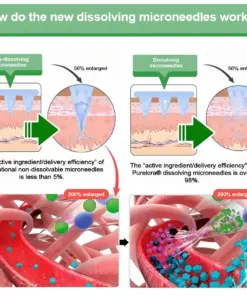 Purelora® Moringa Berberine × NAD⁺ 10-in-1 Nano Microneedle Patch