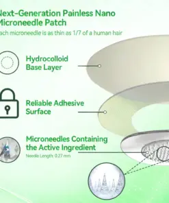Purelora® 1064 Crystal Microneedle Nano System with NAD Activation 20-in-1 Slim Healthy Pacth Solution