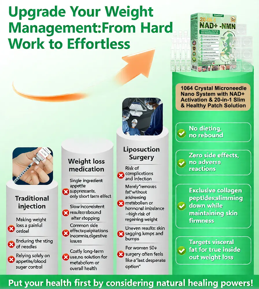 Purelora® 1064 Crystal Microneedle Nano System with NAD Activation 20-in-1 Slim Healthy Pacth Solution