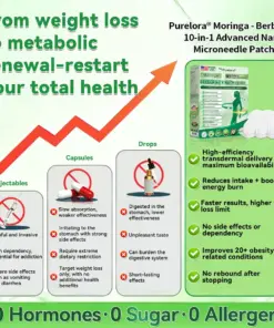 Purelora® Moringa Berberine NAD 10-in-1 Nano Microneedle Patch (Just once daily, visible changes in 7 days) Supports weight management, loose skin, diabetes care, sleep apnea, joint comfort, and more