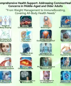 Purelora® Moringa Berberine NAD 10-in-1 Nano Microneedle Patch (Just once daily, visible changes in 7 days) Supports weight management, loose skin, diabetes care, sleep apnea, joint comfort, and more