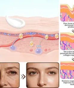 Purelora® Stem Cell Extract EGF and Copper Peptide Revitalizing Essence Cream (deeply activates the skins internal regeneration, making the skin firmer and smoother)