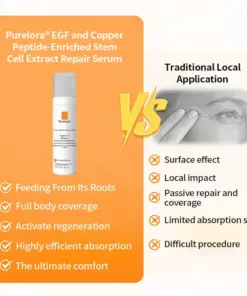 Purelora® Stem Cell Extract EGF and Copper Peptide Revitalizing Essence Cream (deeply activates the skins internal regeneration, making the skin firmer and smoother)