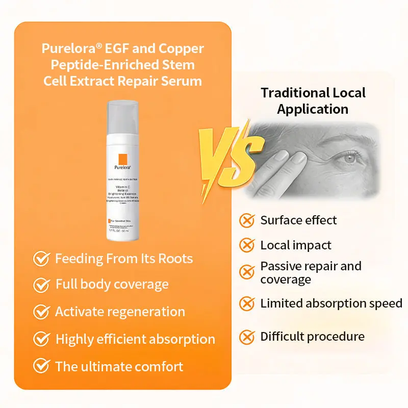 Purelora® Stem Cell Extract EGF and Copper Peptide Revitalizing Essence Cream (deeply activates the skins internal regeneration, making the skin firmer and smoother)