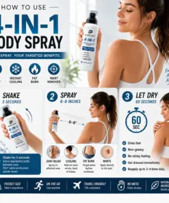 PURELORA® 4-in-1 Body Spray