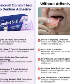 Purelora® Comfort Seal Pro Denture Adhesive
