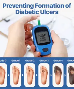 Purelora® VitaGluco Diabetes Treatment Cream