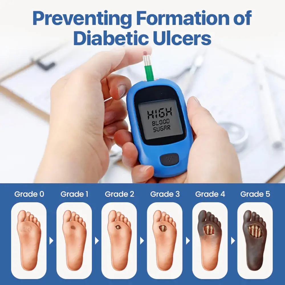 Purelora® VitaGluco Diabetes Treatment Cream