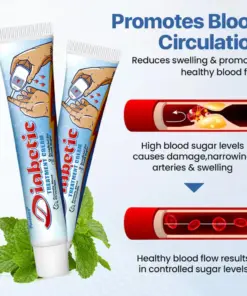 Purelora® VitaGluco Diabetes Treatment Cream