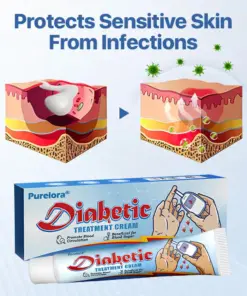 Purelora® VitaGluco Diabetes Treatment Cream