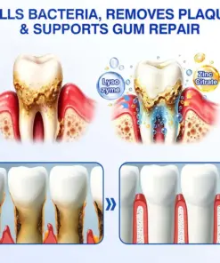 𝐏𝐔𝐑𝐄𝐋𝐎𝐑𝐀® GumRevive Periodontal Repair Gel