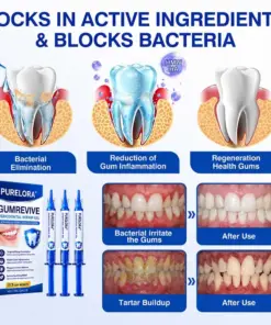 𝐏𝐔𝐑𝐄𝐋𝐎𝐑𝐀® GumRevive Periodontal Repair Gel