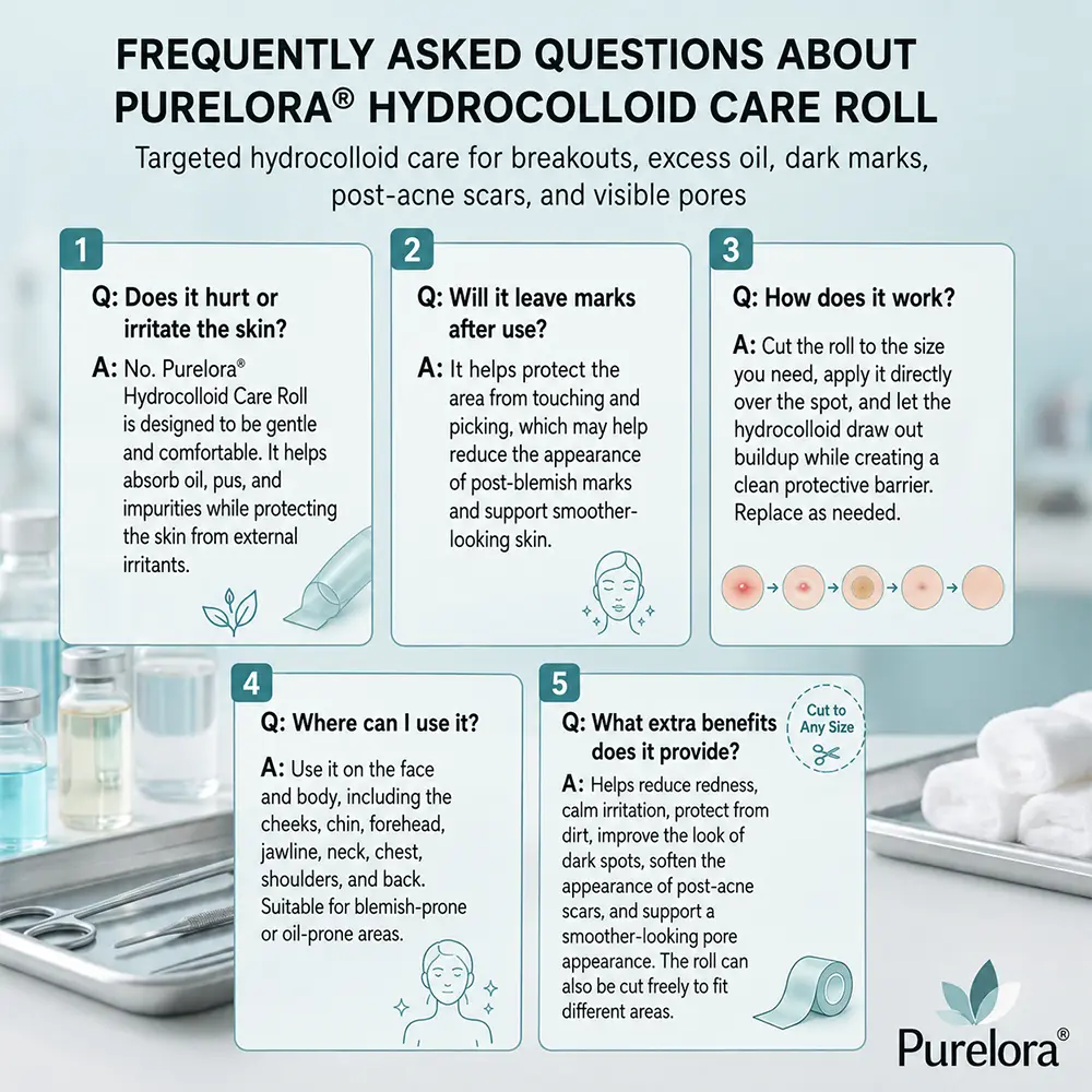 Purelora® 6-in-1 Hydrocolloid Patch