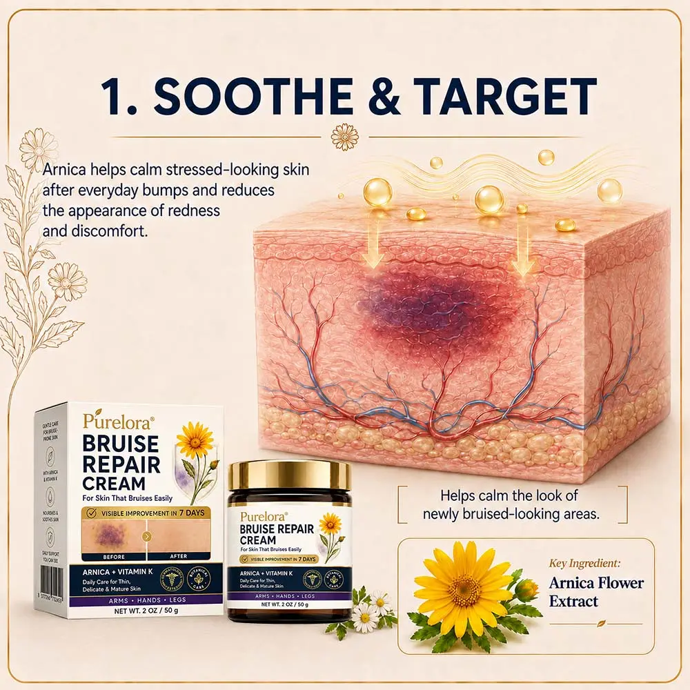 ๐๐๐๐๐๐๐๐ยฎ Bruise Repair Cream