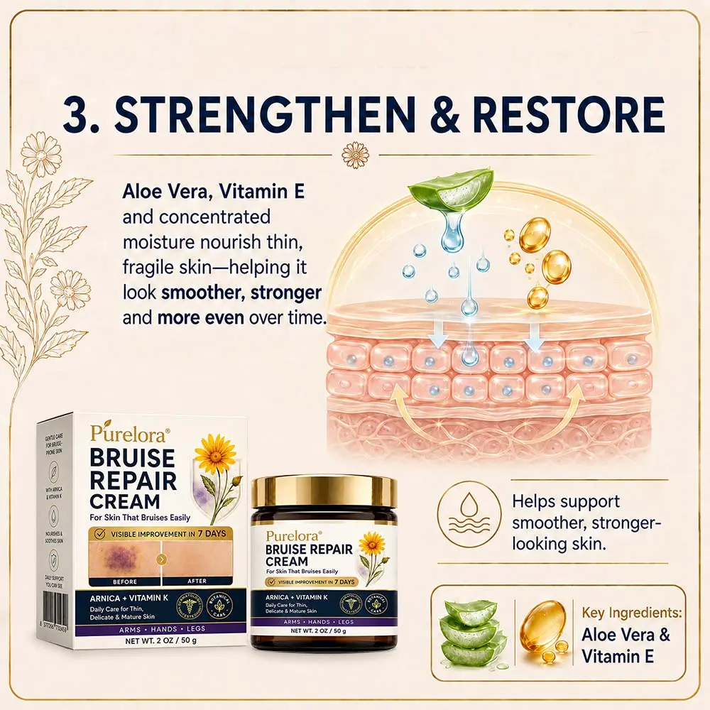 ๐๐๐๐๐๐๐๐ยฎ Bruise Repair Cream