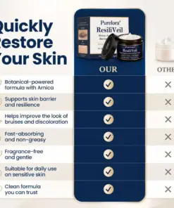 Purelora® ResiliVeil Bruise Appearance Barrier Care Cream